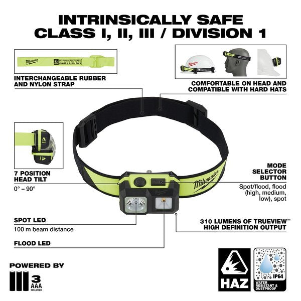Intrinsically Safe Spot/Flood Headlamp (C I, II, III / D 1)