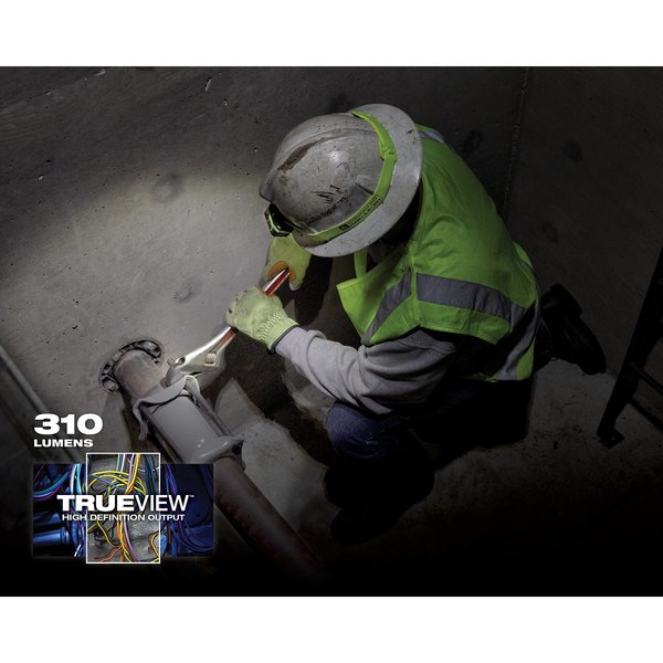Intrinsically Safe Spot/Flood Headlamp (C I, II, III / D 1)