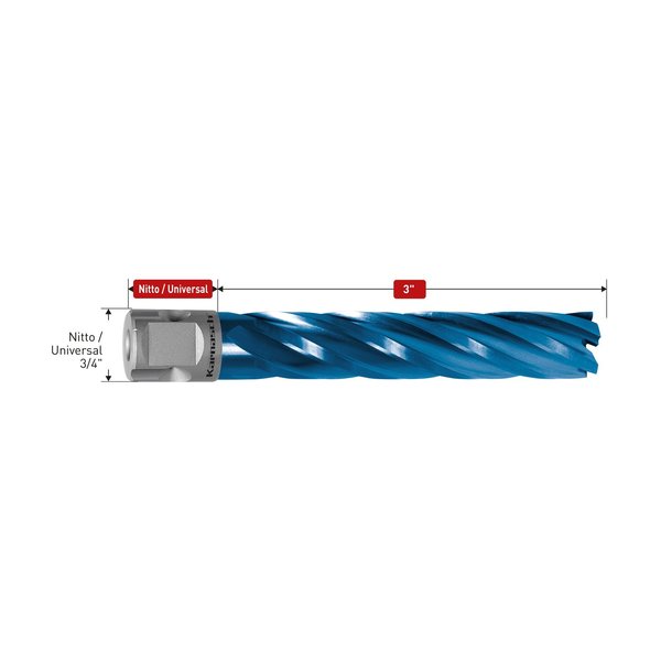 Annular Cutters, 3/4