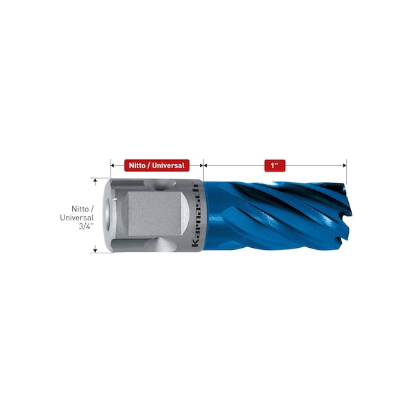 Annular Cutters, 3/4