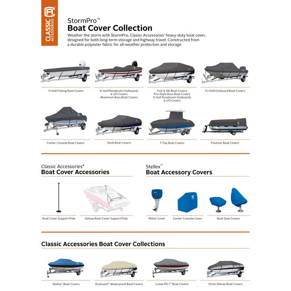 StormPro Heavy Duty Tri-Hull Outboard Cover, 15 ft 6 in - 16 ft 6 in L