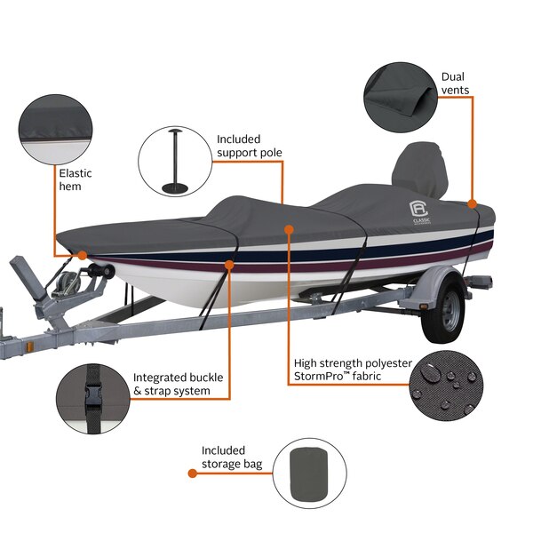 StormPro Heavy Duty Outboard Ski-Boat Cover, 16 ft 6 in - 17 ft 6 in L