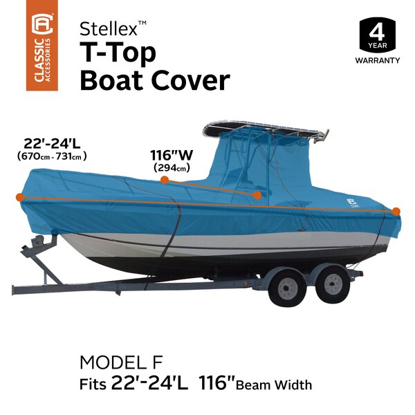 Stellex Model F Center Console T-Top Boat Cover, Blue, 22 ft - 24 ft L