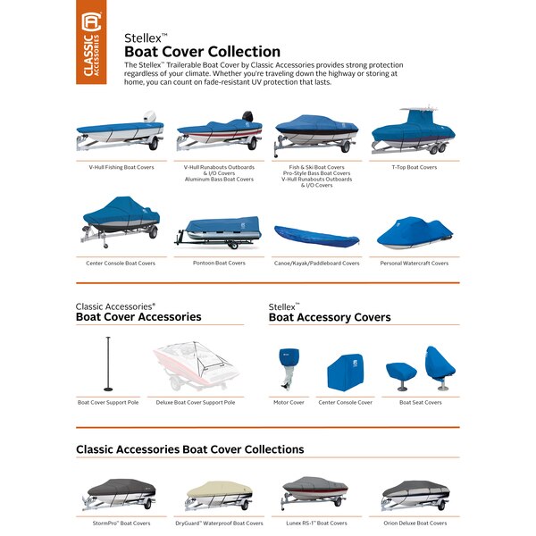 Stellex Model 1 Canoe/Kayak/Stand-Up Board Cover, Blue, 12 ft L