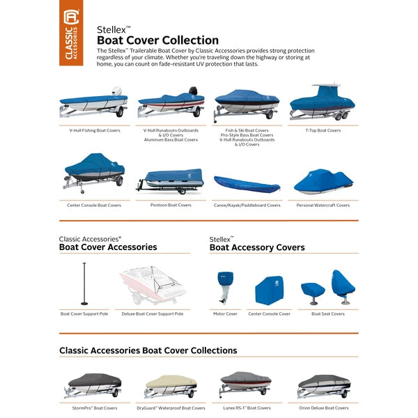 Stellex Model 2 Canoe/Kayak/Stand-Up Board Cover, Blue, 12 ft - 16 ft L