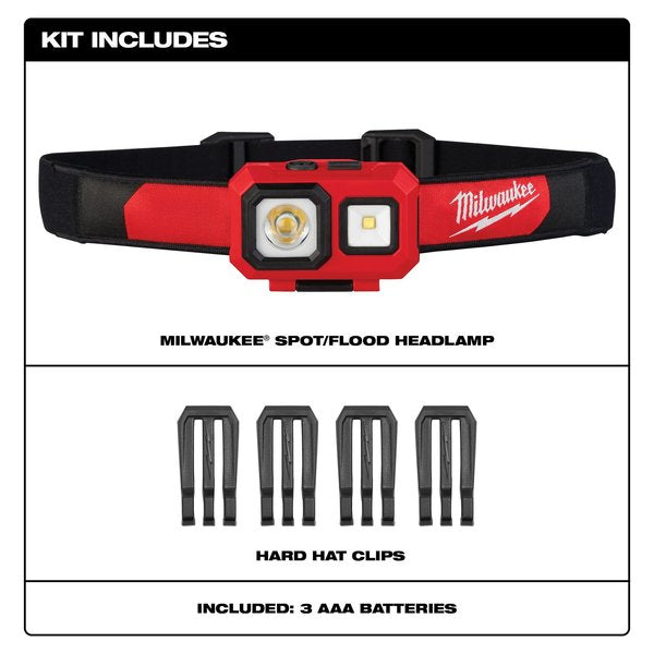 MILWAUKEE SPOT/FLOOD HEADLAMP