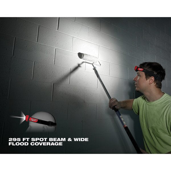 MILWAUKEE SPOT/FLOOD HEADLAMP