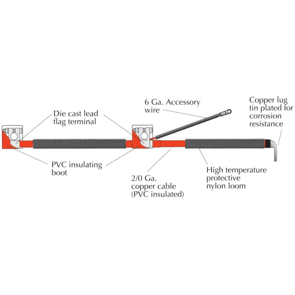 Pos Cable, Ford Truck, 115