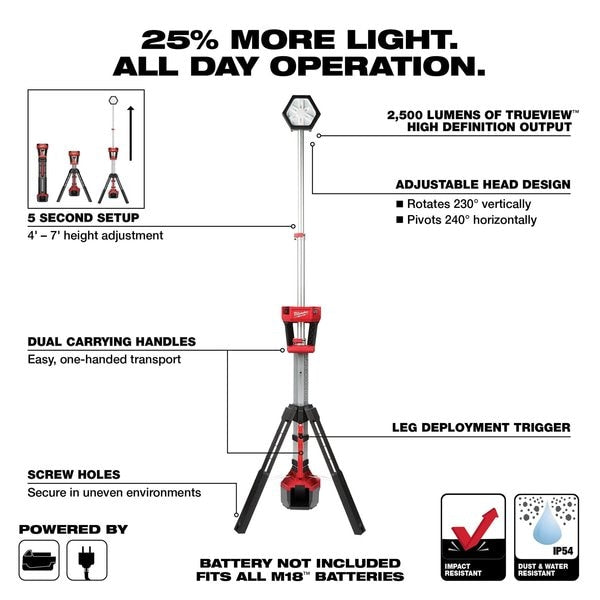 M18 ROCKET Dual Power Tower Light