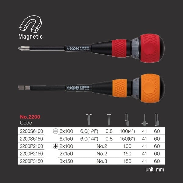 BALL GRIP Ratchet Screwdriver No.2200 -6