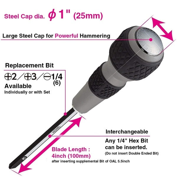 BALL GRIP 1/4
