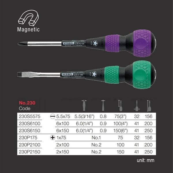 BALL GRIP Tang-Thru Screwdriver No.230 +