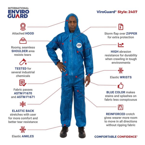 Hooded Chemical Resistant Coveralls, Blue, Zipper