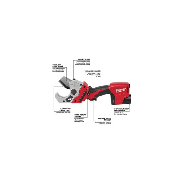 M12 Plastic Pipe Shear