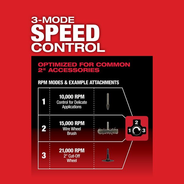 M12 FUEL 1/4 in Straight Die Grinder, 20,000 RPM (Tool Only)