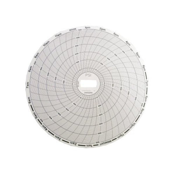 Cards For Recorder Model Cr87P, PK60