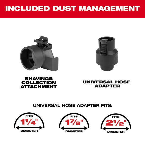M12â¢ Brushless 2