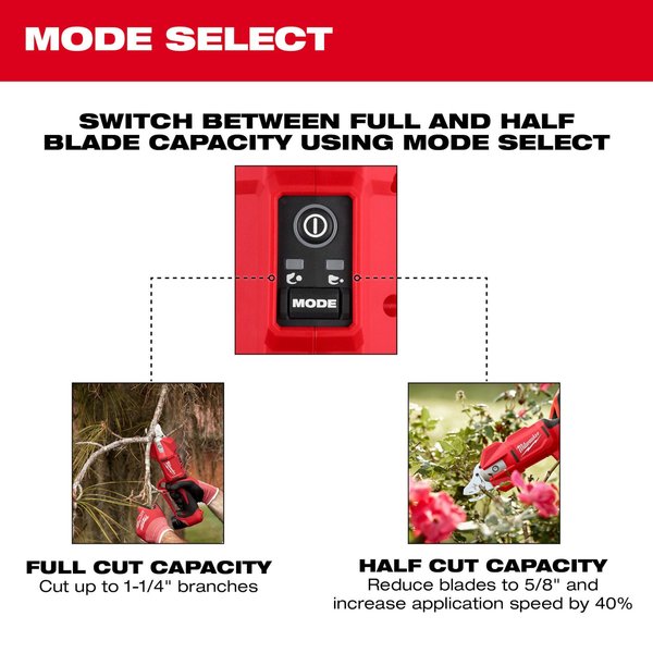 M12 Brushless Pruning Shears (Tool Only)
