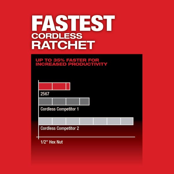 M12 FUEL 3/8 in. High Speed Ratchet (Tool Only)