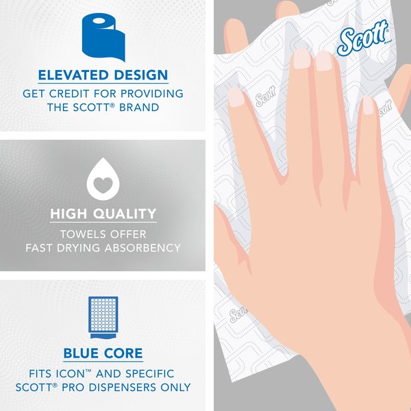 High-Capacity Hard Roll Towels for Blue Core Dispensers, White, (1,150'/Roll, 6 Rolls/Case)