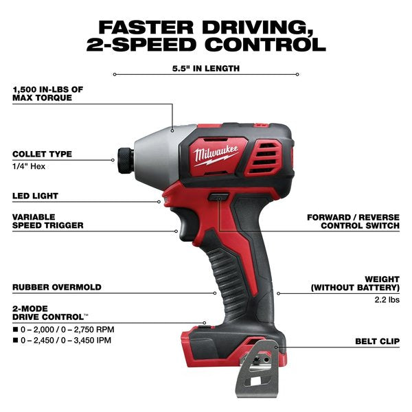 M18 2-Speed 1/4