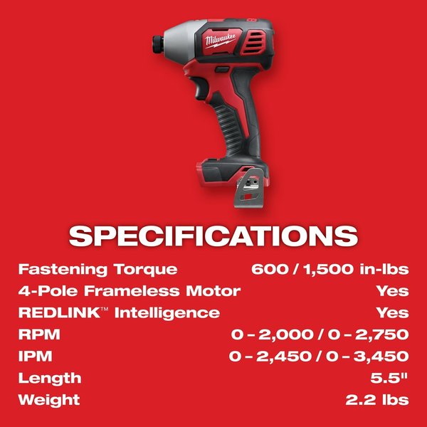 M18 2-Speed 1/4