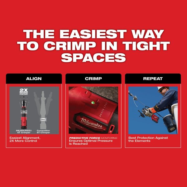 M18 FORCE LOGIC 6 Ton Utility Crimper (Tool Only)