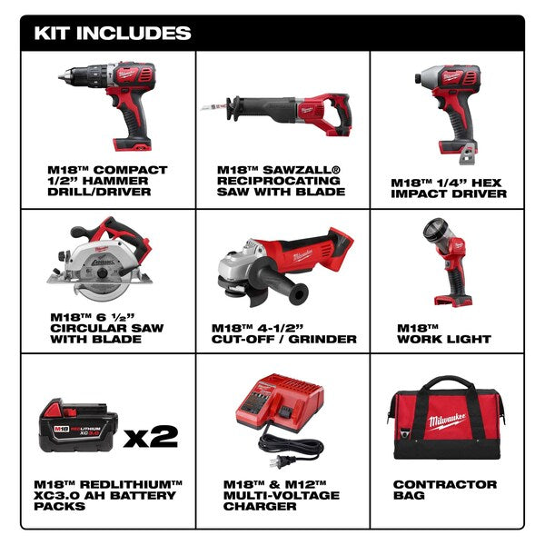 Cordless Combo Kit, 18V w/Vac, w/5.0AH