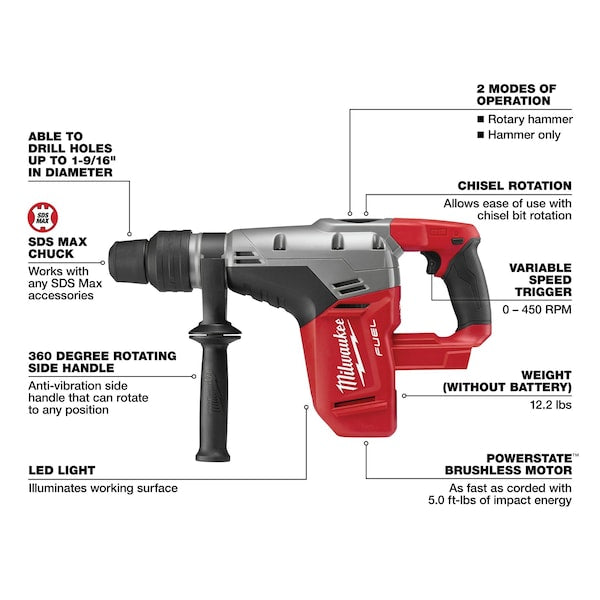 M18 FUEL 1-9/16