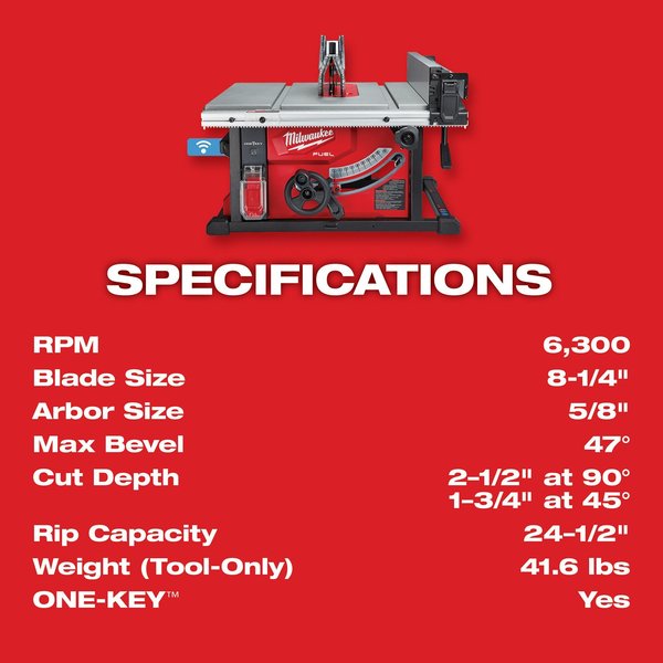 Table Saw 8 1/4 in Blade Dia., 24 1/2 in