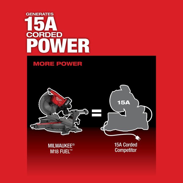 M18 FUEL 12 in. Dual Bevel Sliding Compound Miter Saw Kit