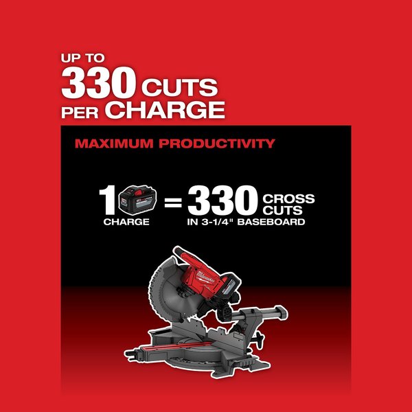 M18 FUEL 12 in. Dual Bevel Sliding Compound Miter Saw Kit