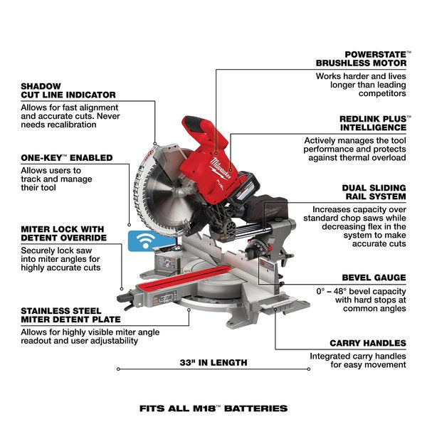 M18 FUEL 12 in. Dual Bevel Sliding Compound Miter Saw Kit