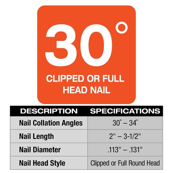 M18 FUEL 30-Degree Framing Nailer (Tool Only)