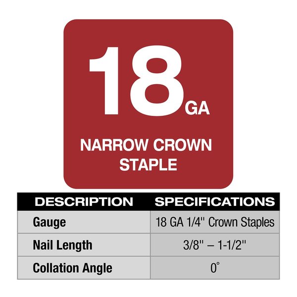 M18 FUEL 18 Gauge 1/4 in. Narrow Crown Stapler (Tool Only)