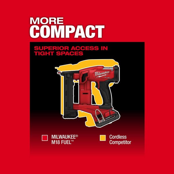 M18 FUEL 18 Gauge 1/4 in. Narrow Crown Stapler (Tool Only)