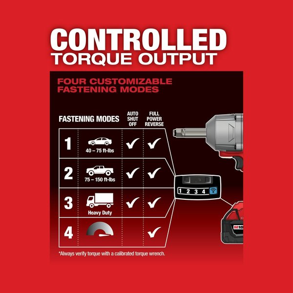 M18 FUEL Â½â Ext. Anvil Control Torque Impct Wrnch w/ONE-KEY(Tool Only)
