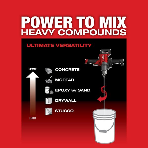 M18 FUEL Mud Mixer w/180Â° Handle