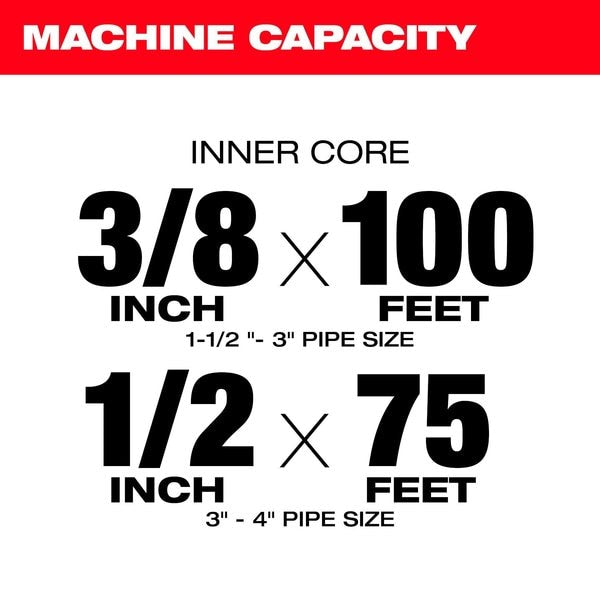 M18 Drum Machine Kit with 3/8 in. Cableâ
