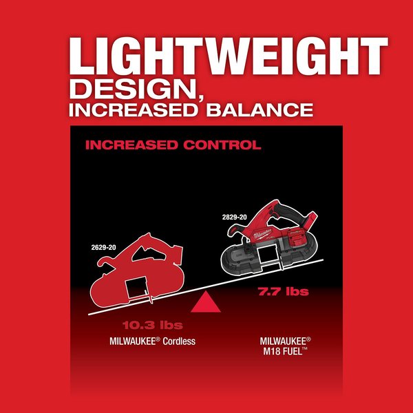M18 FUEL Compact Band Saw (Tool-Only)