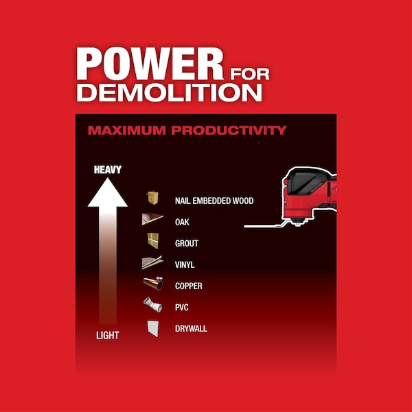 Oscillating Multi-Tool, 18V DC, Cordless, 4.2  Degrees Oscillation Angle, M18 FUEL(TM) Series