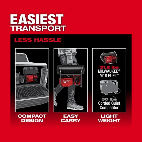 M18 FUELâ¢ 2 Gallon Compact Quiet Compressor