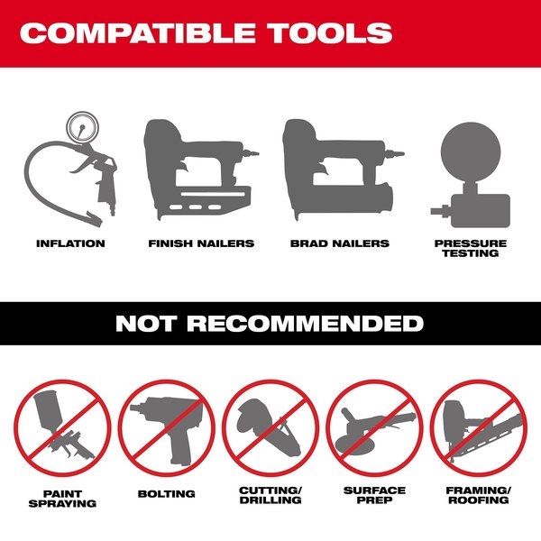 M18 FUELâ¢ 2 Gallon Compact Quiet Compressor