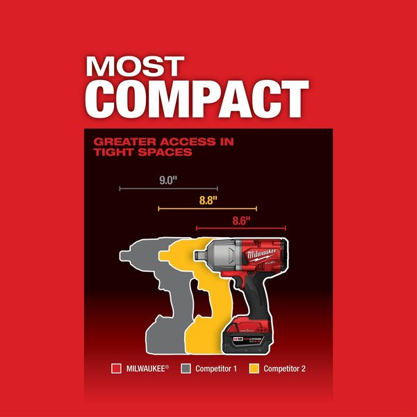M18 FUEL w/ONE-KEY High Torque Impact Wrench 3/4 in. Friction Ring Bare Tool Friction Ring