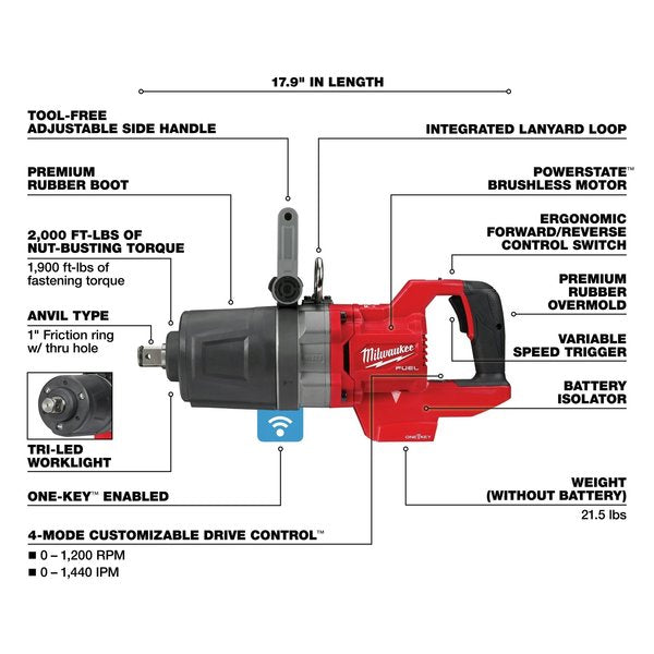 M18 FUEL 1 in. D-Handle High Torque Impact Wrench with ONE-KEY (Tool Only)