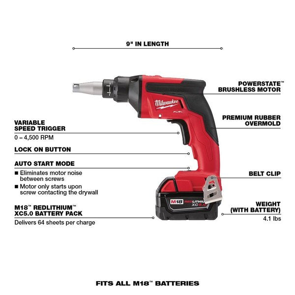 M18 FUEL 2-Tool Combo Kit