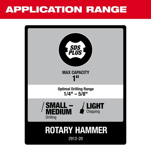 M18 FUEL Rotary Hammer, Cordless, 1 in, 18V, Pistol-Grip, Tool-Only