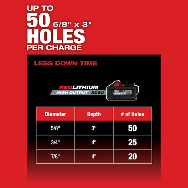 M18 FUEL 1-1/8 in. SDS-Plus Rotary Hammer with ONE-KEY (Tool Only)