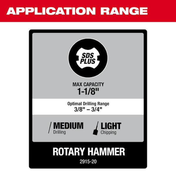M18 FUEL 1-1/8 in. SDS-Plus Rotary Hammer with ONE-KEY (Tool Only)