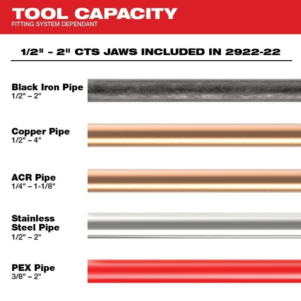 Pressing Tool Kit, 18V, 14-3/16